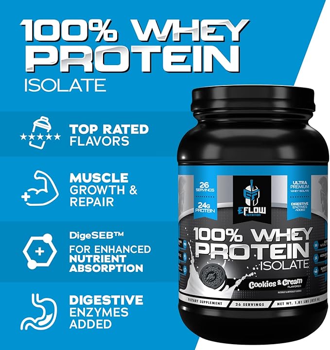 eFlow Nutrition 100% Whey Protein Isolate - Lactose-Free Digestive Enzymes Added, Low Carb, Post Workout Shake, Fast Digesting for Optimal Muscle Recovery - Cookies & Cream (26 Servings)