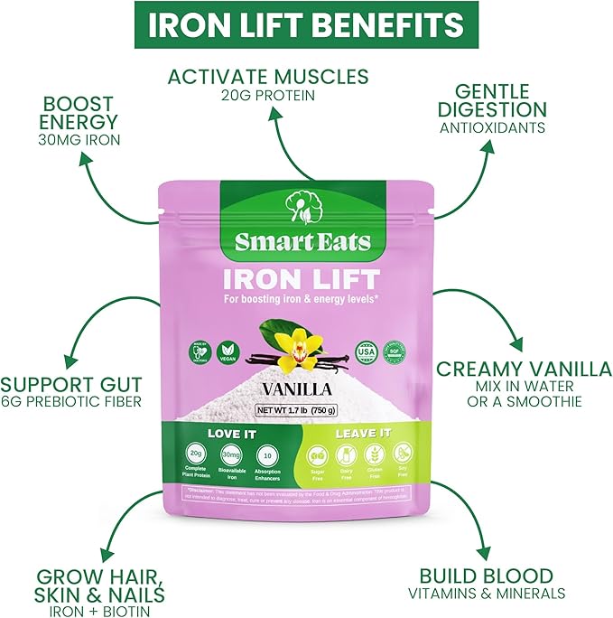 Smart Eats - High Iron Drink & Smoothie Powder with Protein, Vitamins, Fiber, Antioxidants | Support Energy, Hair, Brain, Blood | Gentle, Non-Constipating | Vegan, Keto | Vanilla Flavor | 30 Scoops