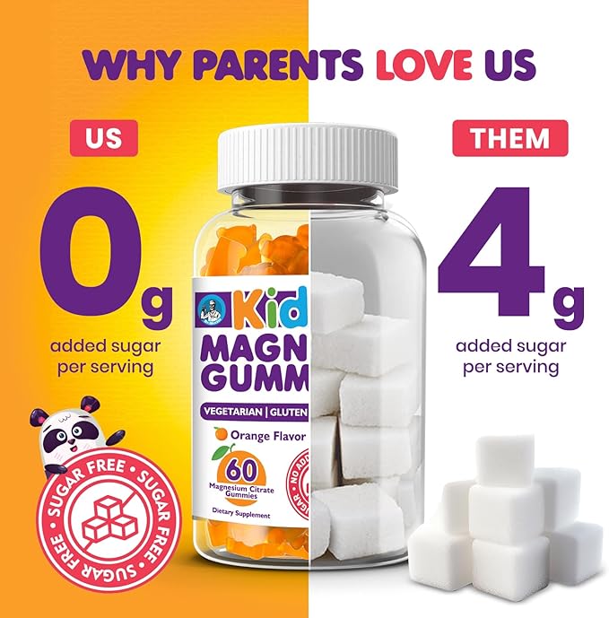 DR. MORITZ Sugar-Free Calm Magnesium Gummies for Kids and Adults - Non-GMO Magnesium Citrate Gummies - Orange Flavor - 2-Pack (120 Count)