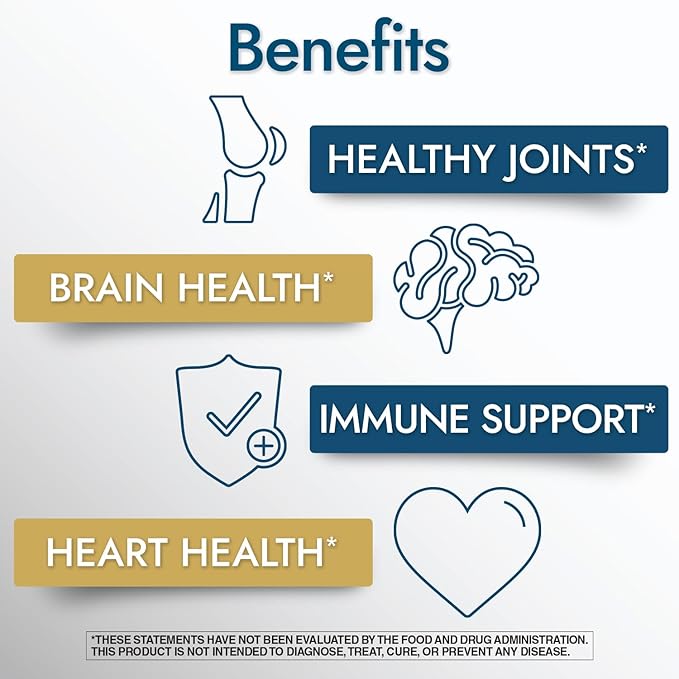 Nature's Wonder Fish Oil 1100 mg Omega-3 Fatty Acids, EPA & DHA for Healthy Joints, Heart, Immune System, 120 Day Supply of Softgels