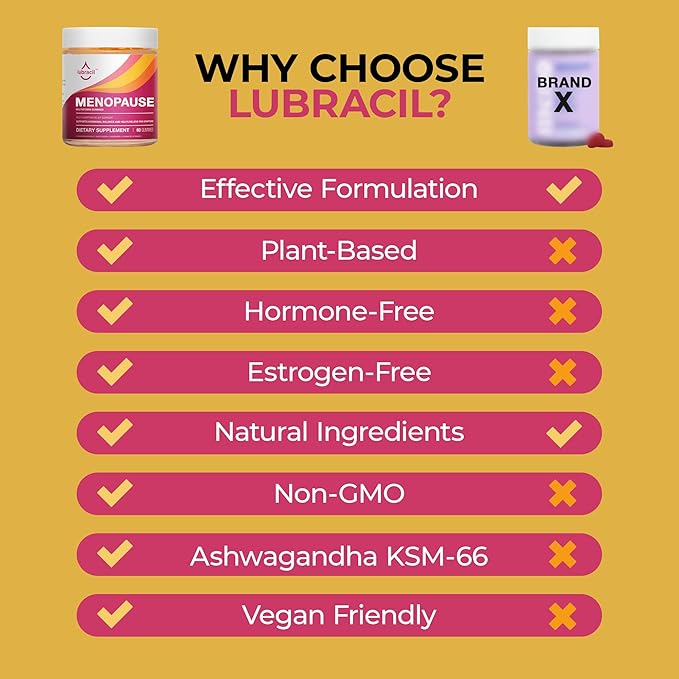 Lubracil Menopause Gummies for Women - Menopausal Supplements for Hot Flashes, Night Sweats, Mood Swings and Hormonal Balance - Daily Vitamins with Black Cohosh & Ashwagandha - 120 Gummies (Pack of 2)