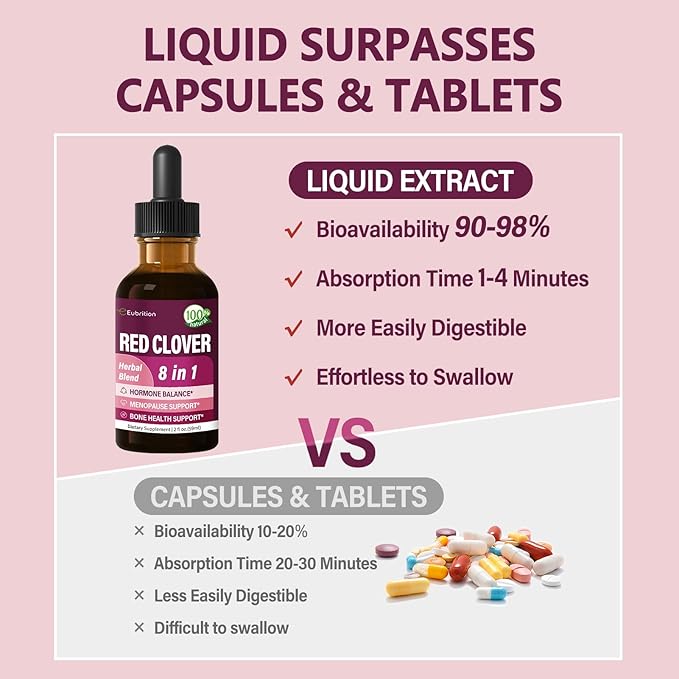 Red Clover Herb Drops for Women Health Balance, Dong Quai & Shatavari Extract Supplement for Menopause Hot Flashes Relief. 4 oz