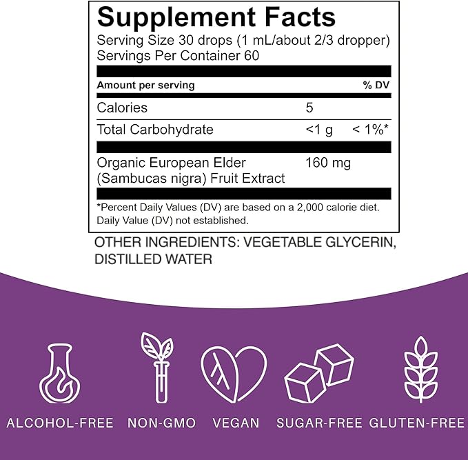 Elderberry Tincture and Elderberry Gummies - Formerly RD Naturals - Immune Support Supplement for Adults and Kids - 2 Oz Drops and 60ct Gummies