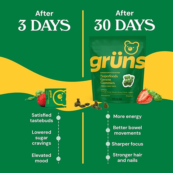 Gruns Adult Sugar-Free Super Greens Gummies - Superfood Gummy Bears with Spirulina, Chlorella & Prebiotics for Digestive Health - Adaptogens Supplement with 20 Vitamins & Minerals - 1 Month Supply