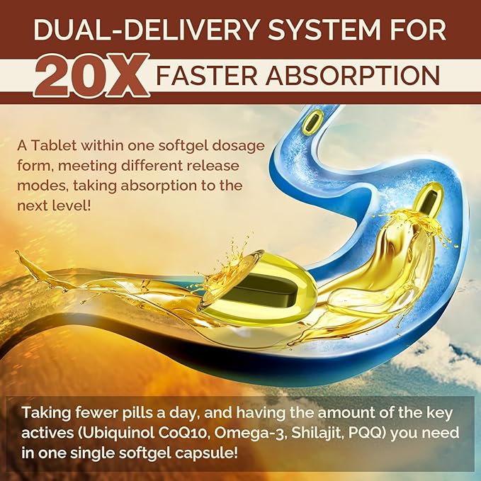 Ubiquinol CoQ10 600 MG Softgels with Omega-3 & Shilajit & PQQ, Advanced Dual-Delivery Coenzyme-Q10, Active CoQ10 Ubiquinol Supplement for Fertility, Antioxidant, Heart, Brain & Energy, 60 Servings