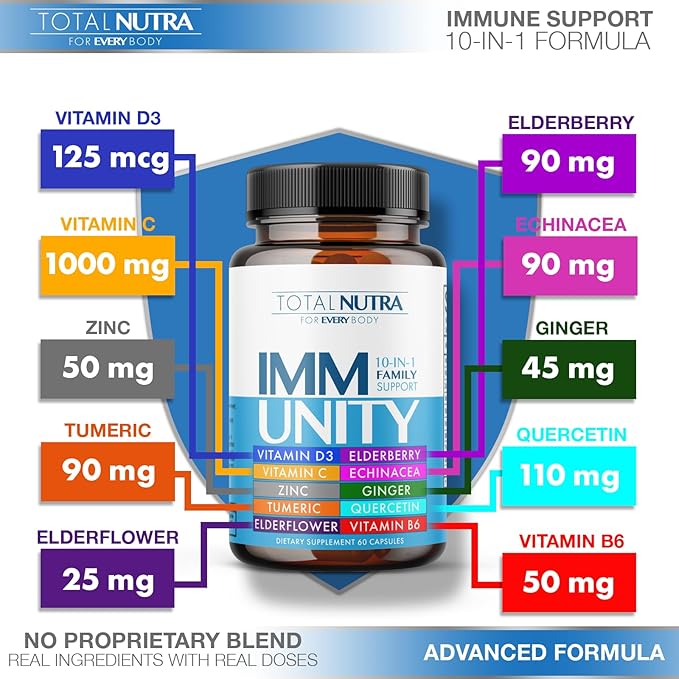 10-In-1 Immune Support Supplement: Immune Boosters for Adults & Kids Daily Immunity Defense with Key Immune System Vitamins Zinc, Vitamin C and D, Plus Elderberry, Quercetin, Echinacea & More, 60 Caps