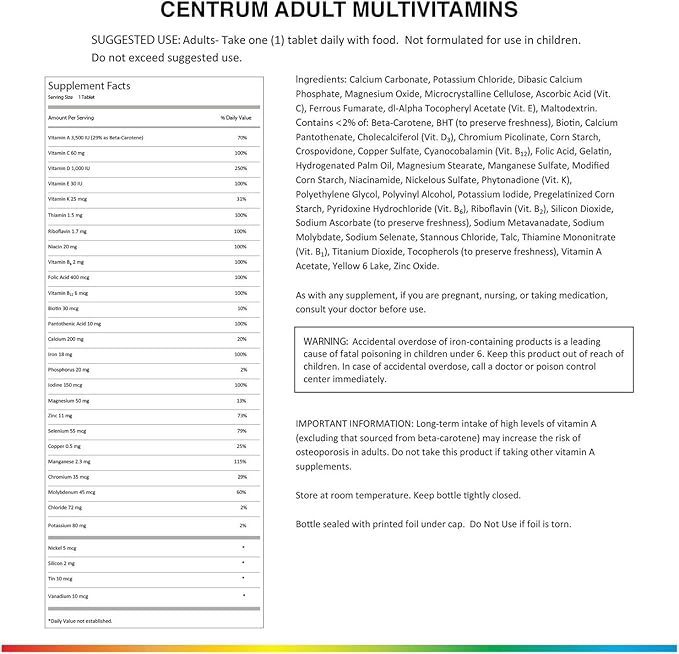 Centrum Adult Multivitamin/Multimineral Supplement with Antioxidants, Zinc, Vitamin D3 and B Vitamins, Gluten Free, Non-GMO Ingredients - 200 Count