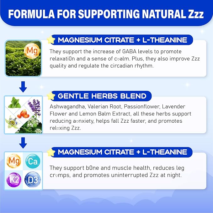 Magnesium Gummies for Kids 4+ - Sugar Free Magnesium Citrate Supplement with L-Theanine, Calcium and Vitamin A, C, D3 & K2 - Supports Zzz, Bone & Muscle