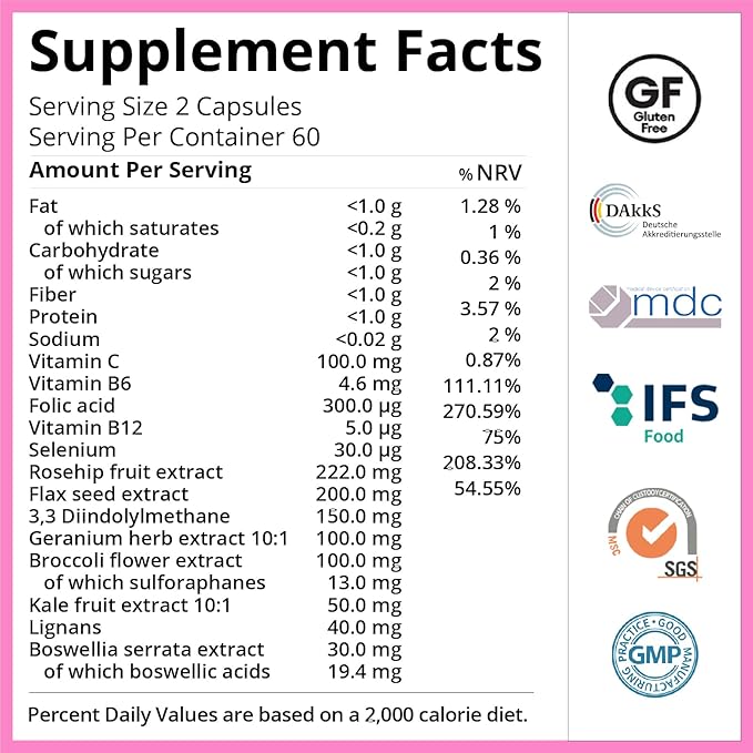 Female Breast Wellness Complex - Hormone Harmony Support for Women, Made in Germany, 60 Vegan Capsules