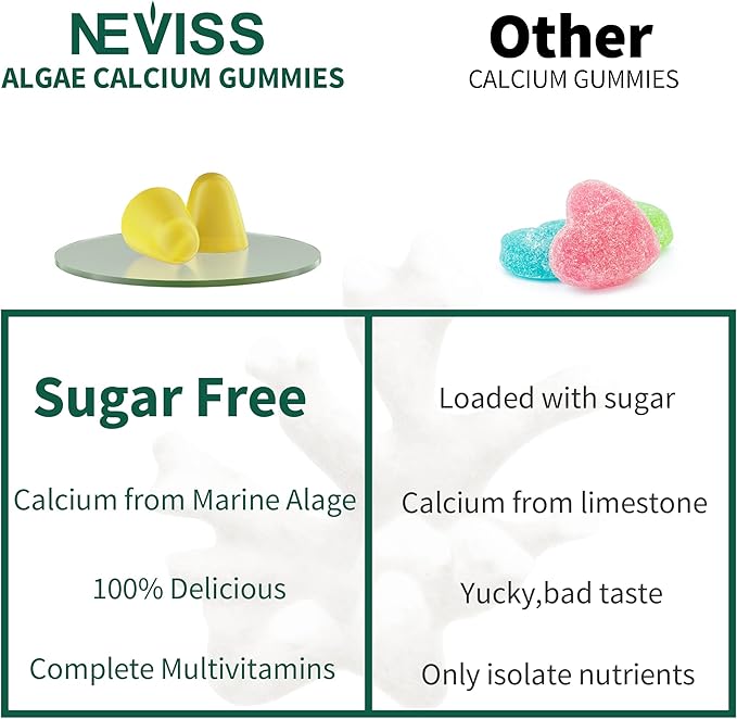 (2 Pack) Algae Calcium Gummies 600mg with Vitamin D3, C, Magnesium, Boron, Manganese, Plant-Based Calcium Supplement for Bone Health & Strength, Minerals Complex, Gentle Digestion, Sugar Free, Vegan
