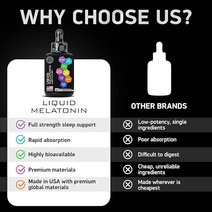 Liquid Melatonin for Adults and Children - 3mg Extra Strength Sublingual Liquid Melatonin for Kids and Adults - Sleep Fast Liposomal Drops - Natural Raspberry Flavor Sleep Aid - 60ml