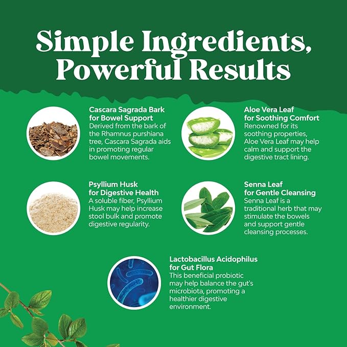 Herbal Laxative Capsules with Probiotics – Natural Laxative Pills to Cleanse Colon and Support Digestive System with Psyllium Husk Powder Senna Leaf Cascara Sagrada – Gentle Laxative for Women & Men