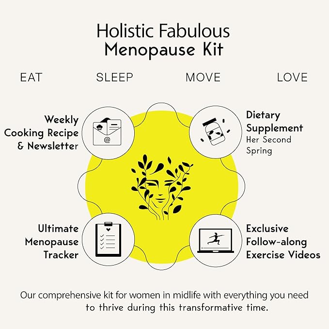 Kit Supplements for Women. Black Cohosh, 60 Caps. Includes E-Book, Recipes, Tracker and Pilates Videos. Perimenopause Relief Menopause Support Vitamins Cooling Menopause Relief