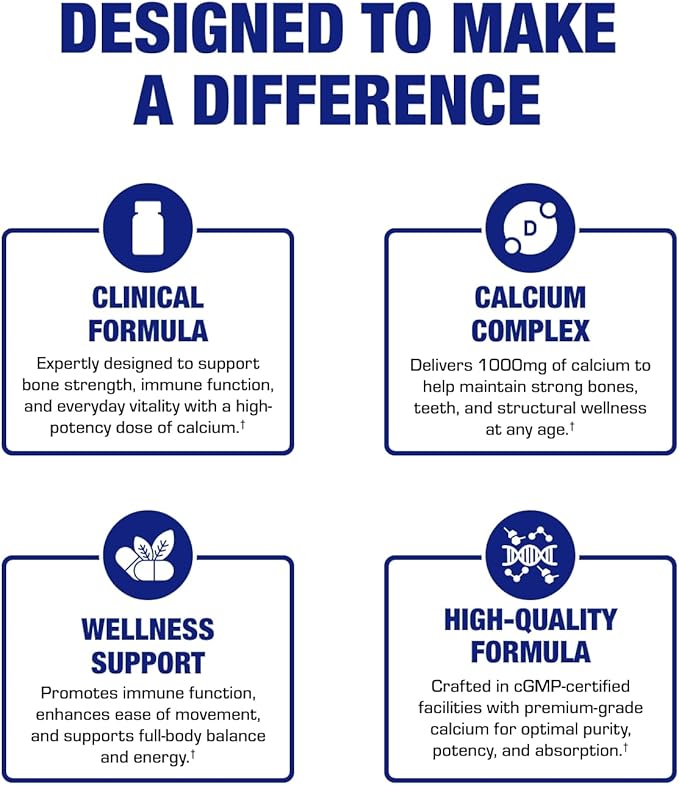 Clinical Calcium Complex Bone Supplement - Restorative Calcium Magnesium Zinc D3 Supplement for Bone Health Strength & Density Support with Antioxidant Bioflavonoids - High Absorption - 30 Servings