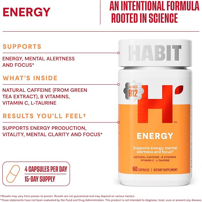 Habit Energy Supplement (60 Capsules) - New Look, Supports Energy, Alertness and Focus, Natural Caffeine, Vitamins B & C, Green Tea Extract, Vegan, Non-GMO (1 Pack)