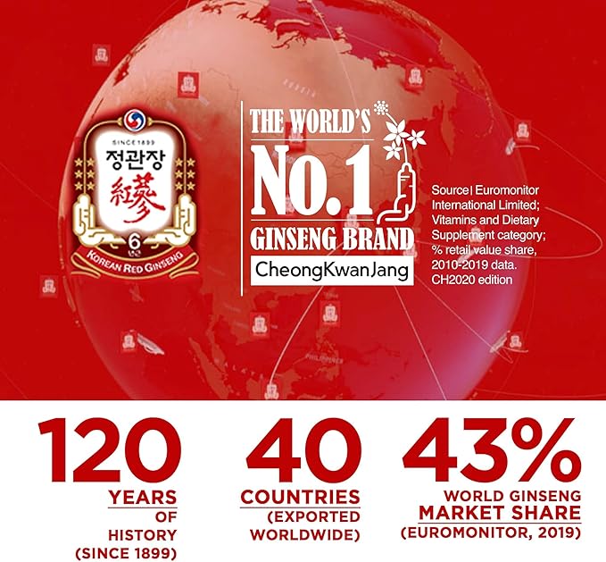 CheongKwanJang Korean Red Ginseng Extract Capsules Gold Panax Ginseng Root Powder Focus Pills for Men & Women, Natural Energy, Circulation, Immune, Brain Booster - 100 Capsules