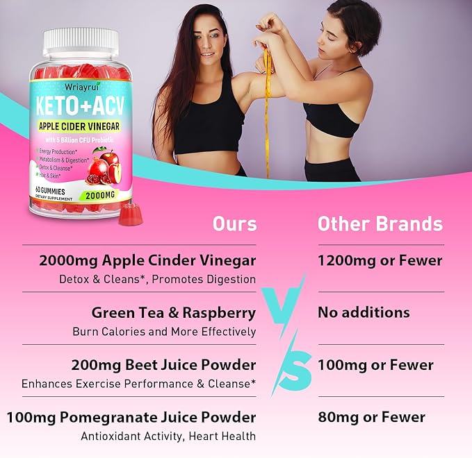 Apple Cider Vinegar Gummies, Fast Ripped Keto ACV Gummies, Max Strength 2000mg, Formulated with Green Tea, Probiotics, B6 & B12, ACV Gummies for Metabolism, Digestion, Detox & Cleanse, 180 Gummies