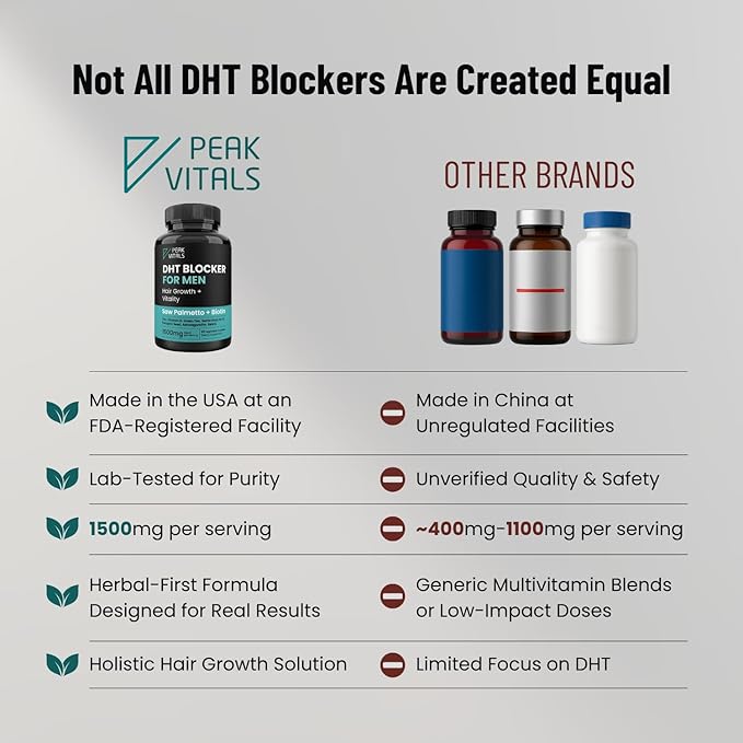 DHT Blocker for Men | Ultra Potent Hair Growth Formula | Saw Palmetto, Biotin, Pumpkin Seed, Herbal Extracts | Natural Hair Loss Supplements | Hair Regrowth Vitamins | Made in The USA | 90 Capsules