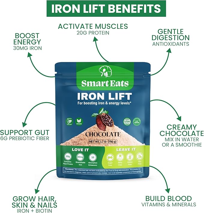 Smart Eats - High Iron Drink & Smoothie Powder with Protein, Vitamins, Fiber, Antioxidants | Support Energy, Hair, Brain, Blood | Gentle, Non-Constipating | Vegan, Keto | Chocolate Flavor | 30 Scoops