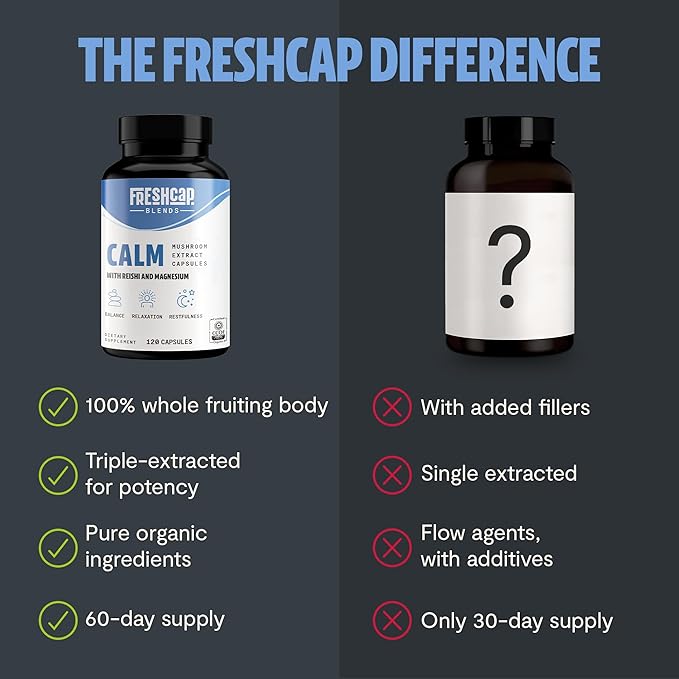 FreshCap 5-in-1 Calm Magnesium Glycinate Supplement, 7000mg Reishi Mushroom Capsules, Calm Magnesium, Natural Calm Magnesium Supplement, St Johns Wort Extract, Ashwagandha Magnesium, Ayurveda