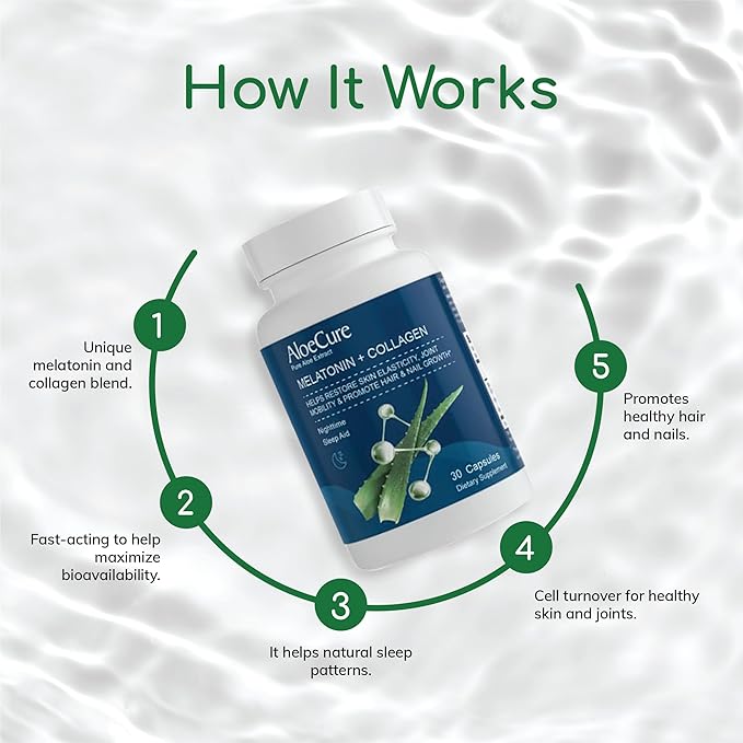 AloeCure Organic Aloe Vera Capsules Pack - 4 Pieces - 2 x Melatonin + Collagen, 2 x Aloe Vera Capsules