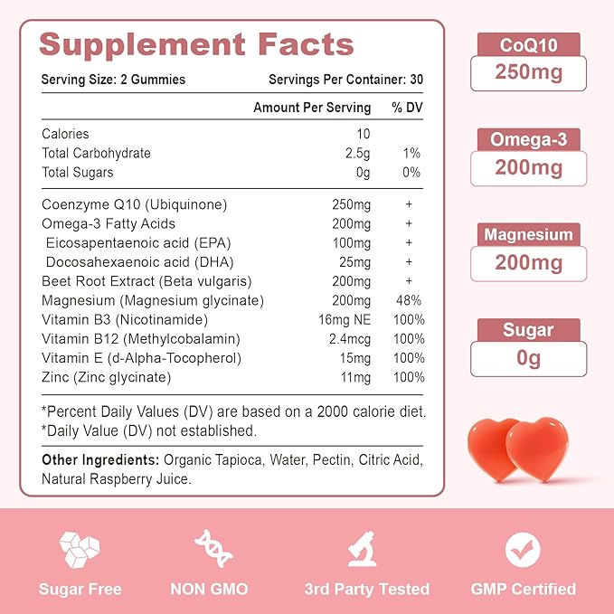 High Absorption CoQ10 Gummies, Plus Omega-3, Vitamin B3 for Brain & Antioxidant, 5X Better Absorption Coenzyme Q10 Supplement, Raspberry Flavored - 60 Cts