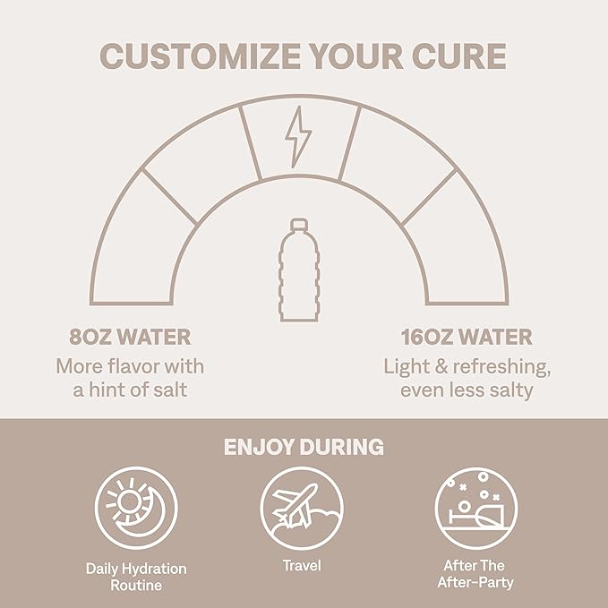 Cure Hydration | Plant-Based Electrolyte Drink Mix | No Added Sugar | Dehydration Relief Powder Made with Coconut Water | Non-GMO | Vegan | FSA & HSA | Pouch of 14 Packets - Blood Orange