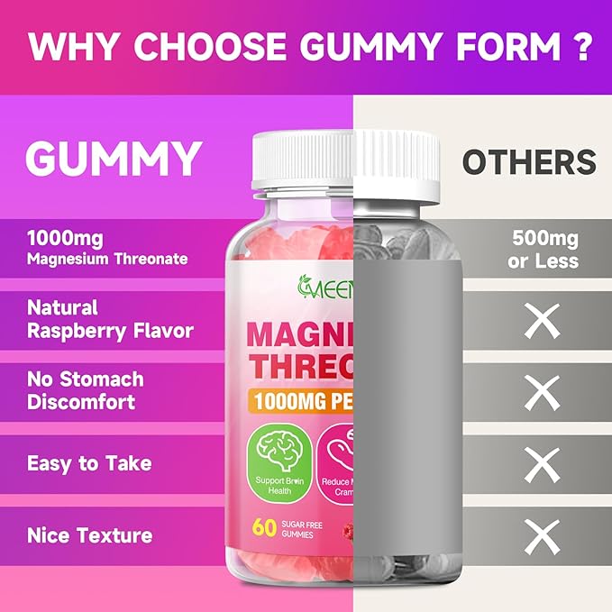 2 Pack Magnesium Threonate Gummies 1000mg, Magnesium L-Threonate Supplement for Kids & Adults, Muscle & Nervous System Support, Non-GMO, Sugar-Free, Raspberry Flavor, 120 Count
