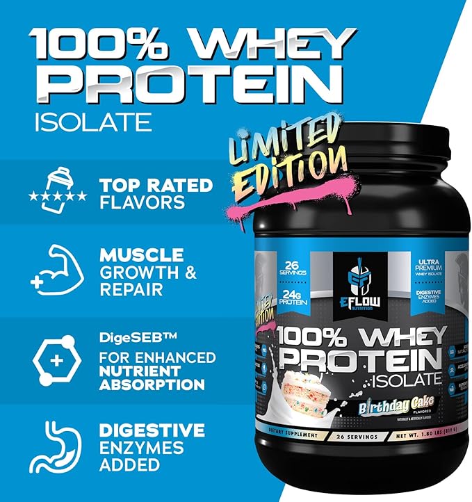 eFlow Nutrition 100% Whey Protein Isolate - Lactose-Free Digestive Enzymes Added, Low Carb, Post Workout Shake, Fast Digesting for Optimal Muscle Recovery - Birthday Cake (26 Servings)