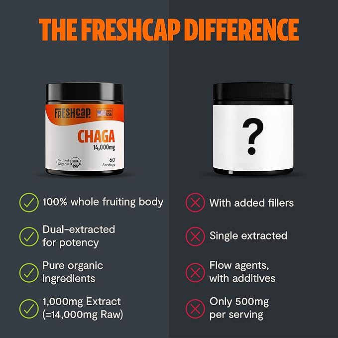 FreshCap Chaga Mushrooms Powder 14,000mg - Chaga Mushroom Extract for Immune and Antioxidants Support, Ayurveda Nootropic Supplement (60 Servings)