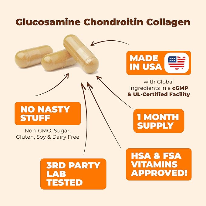 Glucosamine Chondroitin MSM with Collagen Powder. Joint Support Supplement. Bromelain, Quercetin, L-Methionine & Boswellia Extract capsules. Hair Skin and Nails Vitamins. FSA eligible. 120 caps