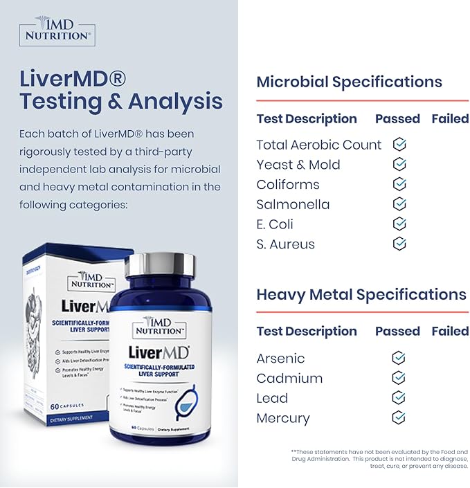 1MD LiverMD - Liver Support Supplement | Siliphos Milk Thistle Extract - Highly Bioavailable, for Liver Support | 60 Capsules