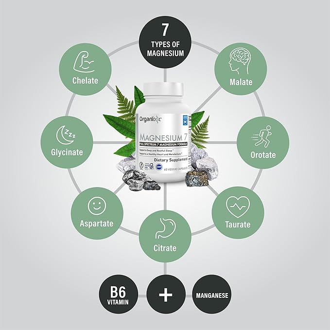 Organixx Magnesium Glycinate Supplement for Support Sleep, Muscle & Heart Health, 7 Type Magnesium Complex with Vitamin B6, Manganese Citrate, Gluten Free, Vegan, Non GMO, High Absorption, 60 Capsules