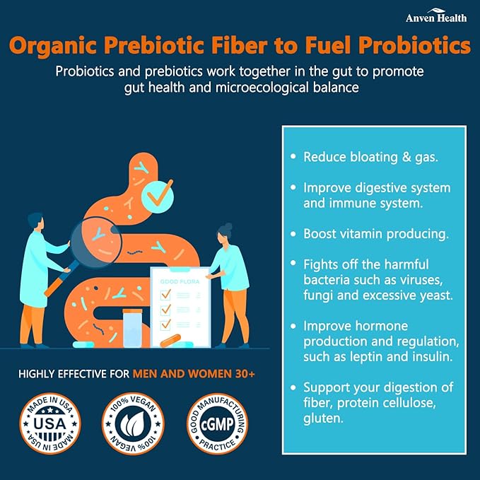 100 Billion Probiotics for Men and Women 27 Strains 5 Organic Prebiotics for Gut Digestive & Immune Health, Supports Diarrhea Gas Bloating, Vegan Probiotic Supplement Formulaไธจ60 Caps