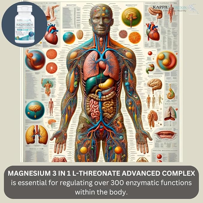 Kappa Nutrition Magbrain™ Magnesium L-Threonate Plant-Based, 420mg Elemental Magnesium (3 Capsules) from 2,253mg, 60 Vegan Capsules, Brain, Sleep & Muscle Support.