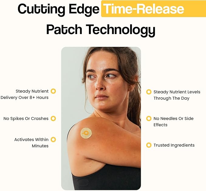 B12+ Energy Patches | Complete B-Vitamins, Caffeine, Guarana & Natural Energy Blend | Bioactive B Vitamins for Mood, Energy, Methylation & Cognition | 5X Stronger Formula
