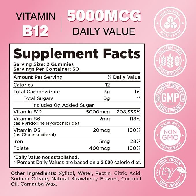 Vitamin B12 Gummies for Women & Men, 5000mcg Methyl B12 Gummies with Vitamin B6, D3, Iron, Folate for Adults, Supports Energy & Metabolism Boost, Mood, Immune & Nervous System, Sugar Free Strawberry