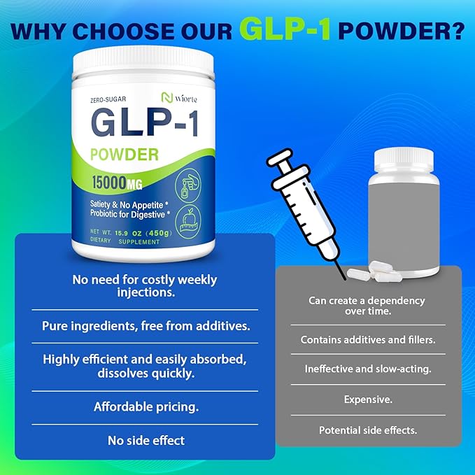 GLP-1 Supplement, Max Strength GLP-1 GLP1 Powder Supplements for Women & Men, Natural GLP-1 Support with Akkermansia Probiotic, High Fiber for Digestive & Gut, Metabolism, Energy, Vegan, 4 Pack