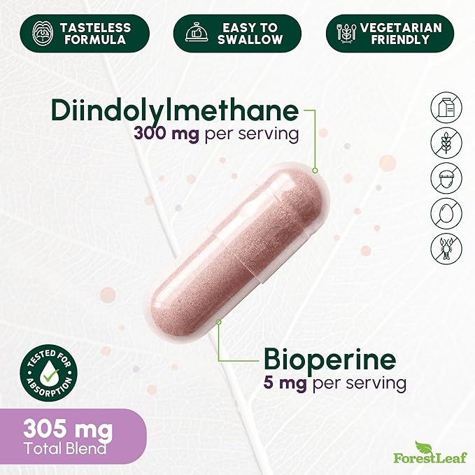 ForestLeaf DIM Supplement for Women & Men - DIM 300mg Per Capsule with BioPerine for Highest Absorption - Diindolylmethane for Metabolism Balance and Support, Detox, Menopause Relief (90 Capsules)