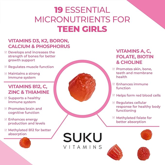 Teen Girl Gummies – Sugar Free Vegetarian Gummy Vitamins Supplement with 19 Essential Nutrients Strengthens Bones, Muscles, Enhances Energy & Skin Health – Cherry Flavor (60 Count)