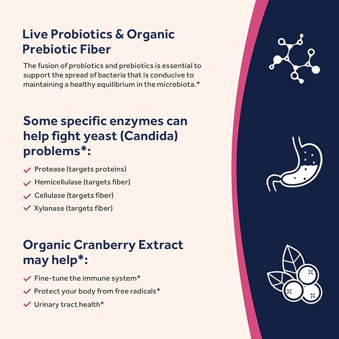 Doctor's Recipes Probiotics for Women, 100 Billion CFU 32 Strains, with Prebiotic Fiber, Enzymes & Cranberry, Vaginal Urinary Digestive & Immune, No Yeast, Shelf Stable, Delayed Release, 60 Caps