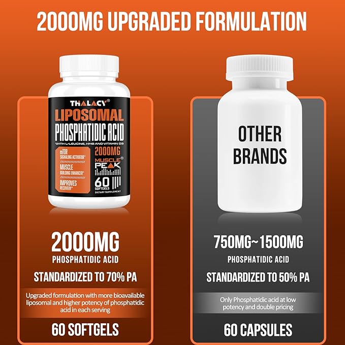 2000mg Liposomal Phosphatidic Acid Muscle Builder (PA), High Absorption Muscle Building Supplements for Men & Women | Muscle Gainer, mTOR Protein Synthesis & Lean Muscle, Strength, 10 Pack