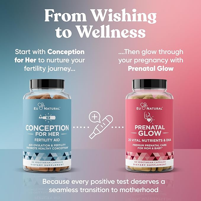 Conception Fertility Supplements for Women – Prenatal Vitamins – Promote Hormone Balance, Cycle Consistency, Aid Ovulation – Myo-Inositol, Folate, Folic Acid, Vitex, More – 120 Veg Soft Capsules