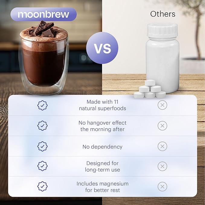 MoonBrew Nighttime Magnesium Hot Cocoa, Natural Sleep Aid Drink Mix for Adults - Calming Melatonin-Free Sleep Support - Sleepy Hot Chocolate Powder with L-Theanine, Chamomile & Zinc Glycinate