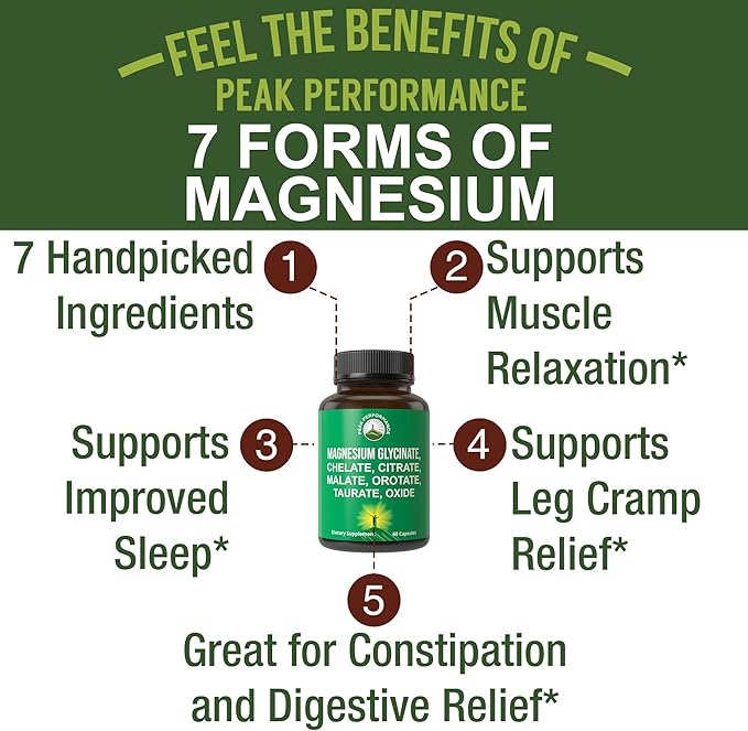 Magnesium Glycinate + Citrate + Malate + Chelate + Orotate + Taurate + Oxide. 7 Forms of Magnesium Complex. 500mg Supplement Capsules for Women & Men. 2 Pills for Sleep, Leg Cramps, Muscles