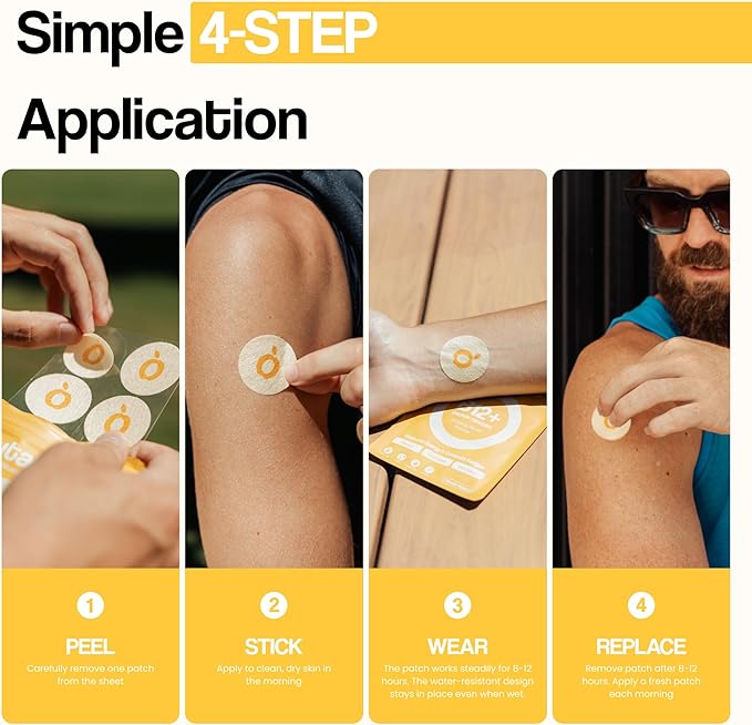 B12+ Energy Patches | Complete B-Vitamins, Caffeine, Guarana & Natural Energy Blend | Bioactive B Vitamins for Mood, Energy, Methylation & Cognition | 5X Stronger Formula