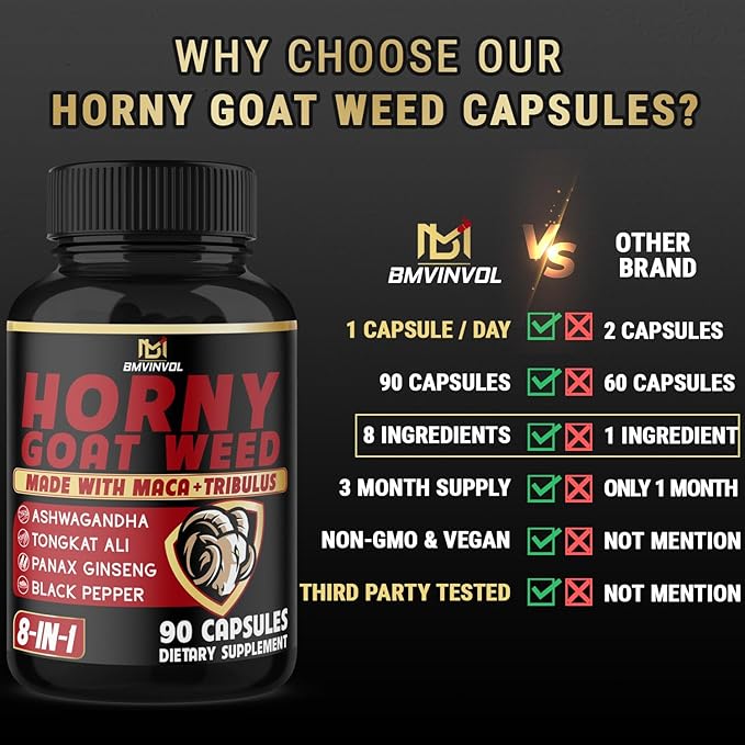 BMVINVOL Horny Goat Weed Capsules with Maca, Ginseng, Tribulus Terrestris, Ashwagandha, Black Pepper - 90 Count for 3 Month Supply