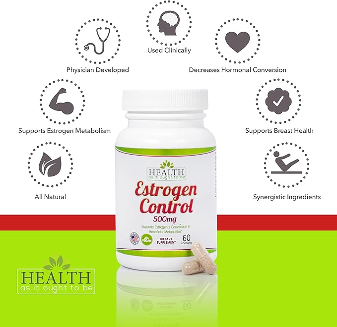 Health As It Ought To Be Estrogen Control Supplement | Physician Formulated Blend for Optimal Estrogen Metabolism | 60 Capsules