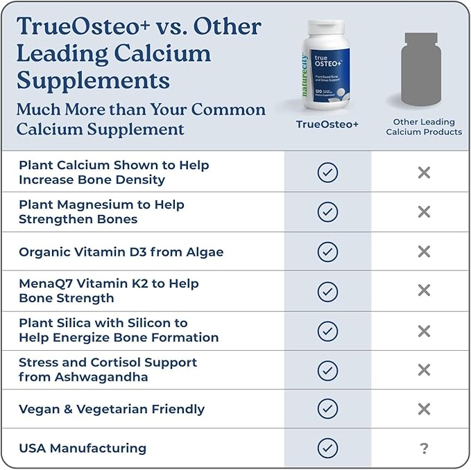 NatureCity True-Osteo+ Bone Support with Ashwagandha – for Strength & Density – Plant-Based Calcium with Organic AlgaeCal, Magnesium, Vitamin D3, K2, Silicon & Stress Support | 360 Veggie Capsules