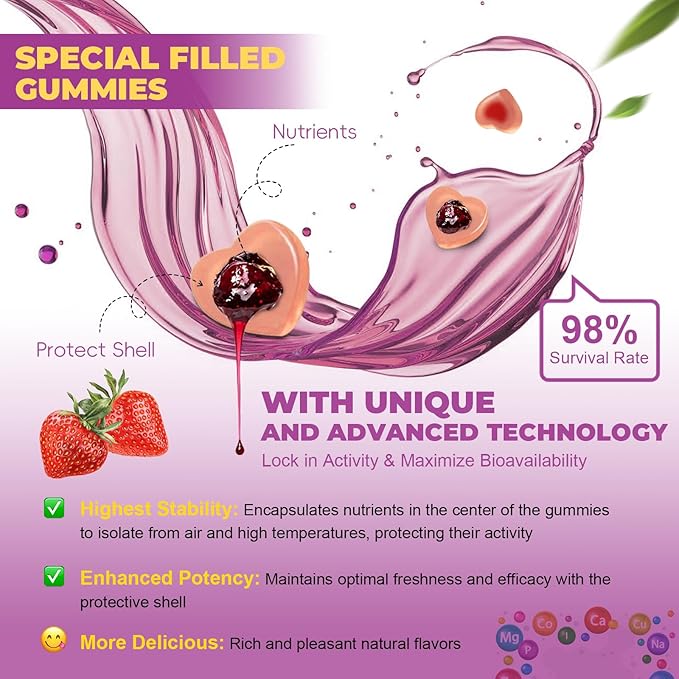 Sugar Free Multivitamin Gummies for Women 14+ w/Iron, Inositol, Folate, Biotin, Womens Daily Multivitamin Gummy w/Vitamin A, D, C, B, Support Hair, Skin, Energy, Immune, Strawberry Flavor